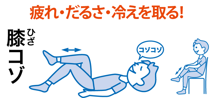 ひざコゾ